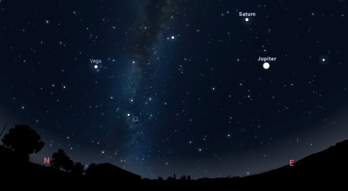 Saturn Night Sky Profile Pic